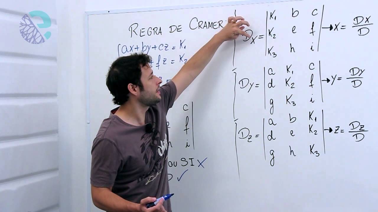 Regra de Cramer