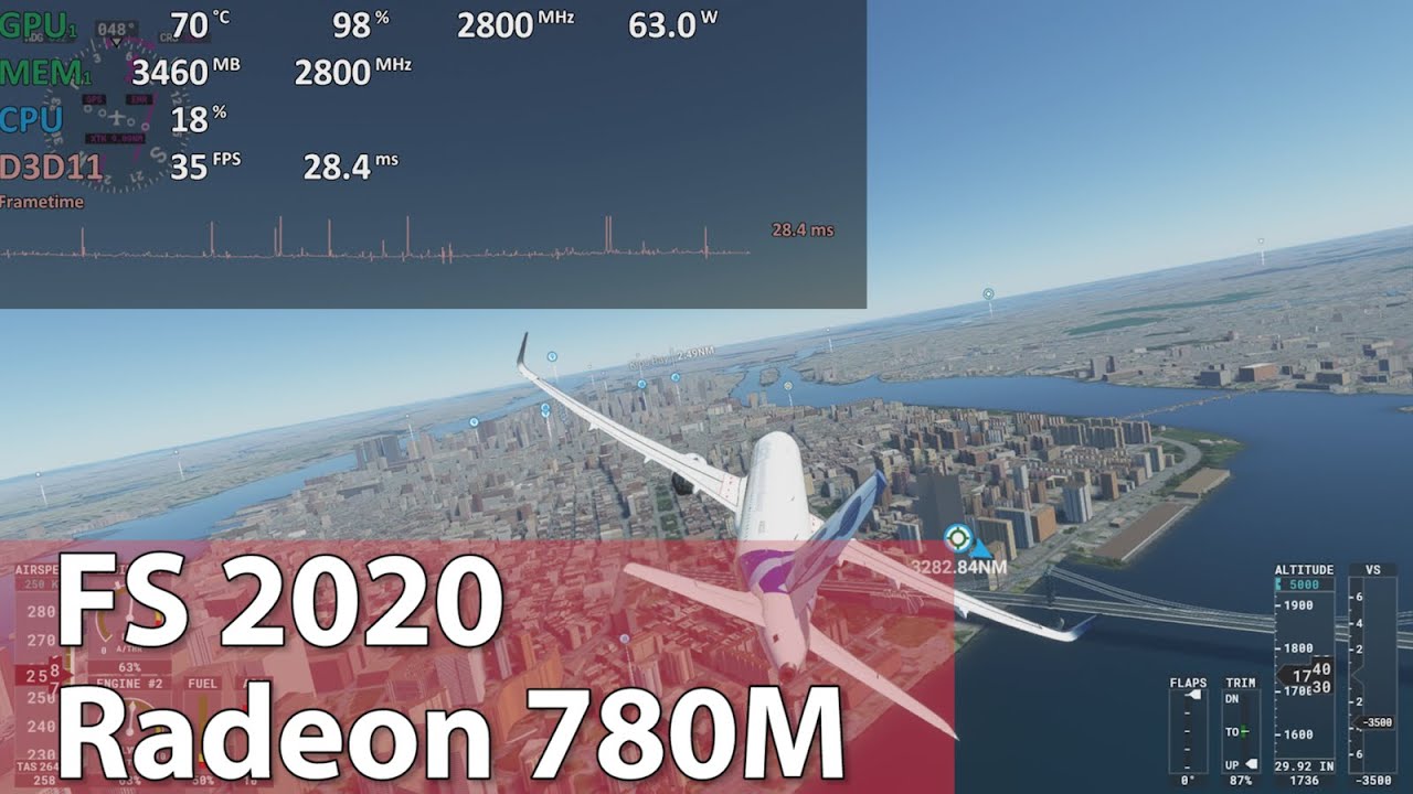 Flight Simulator 2020 - Radeon 780M Test - 1080p-1440p