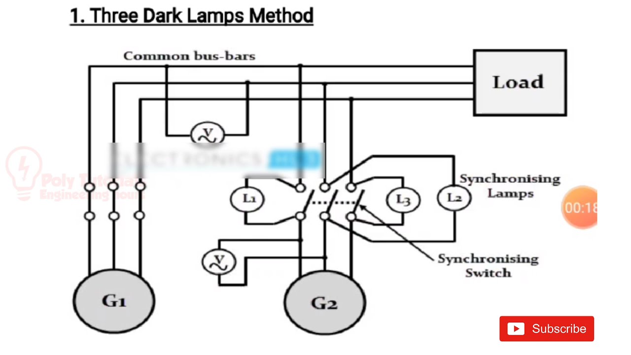 three dark lamp method of synchronisation Alternators