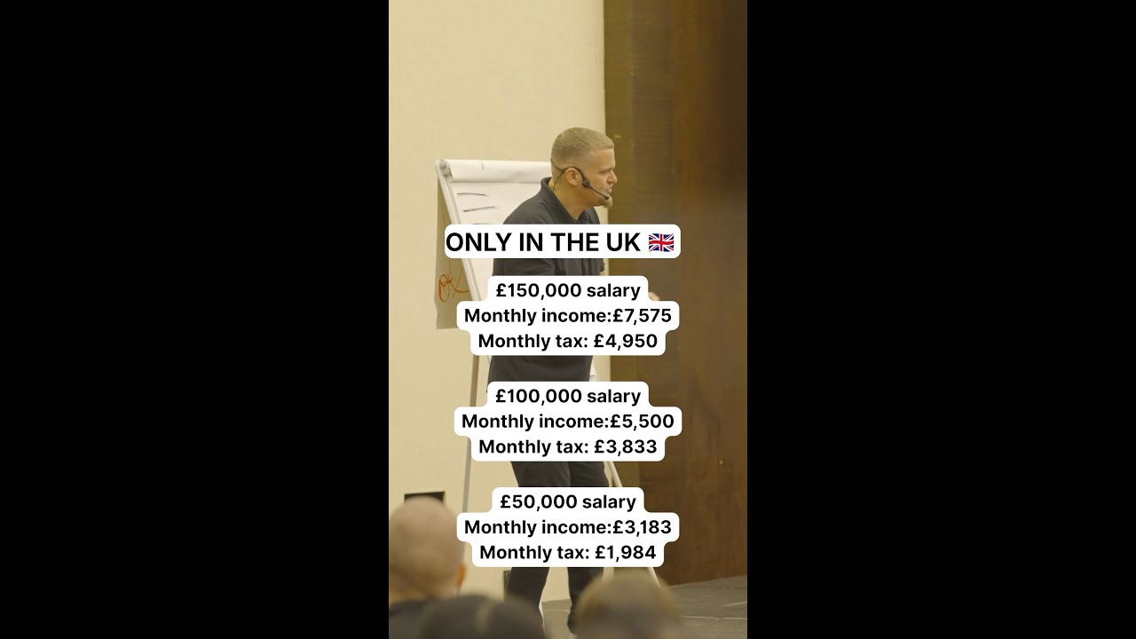 SALARY AND TAXES IN THE UK