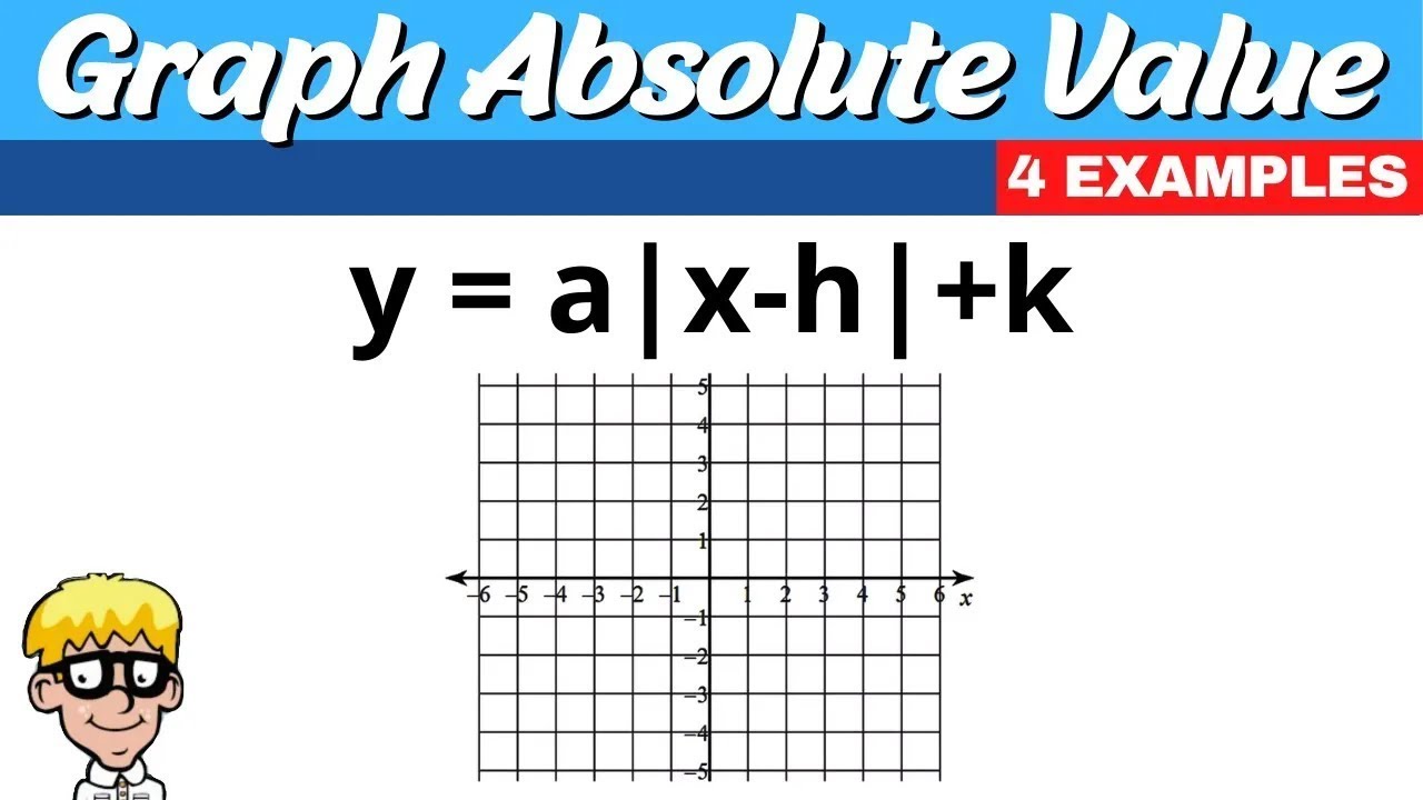 Graph Absolute Value Functions Algebra