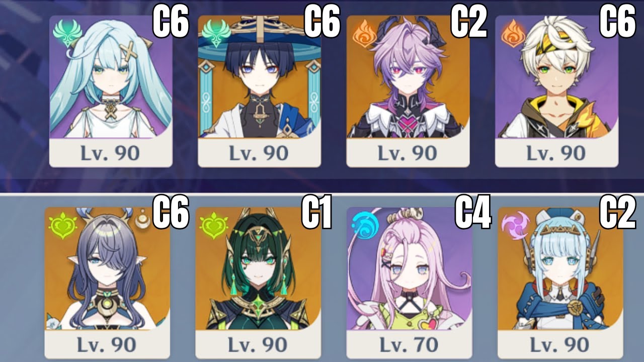 Wanderer & Nefer Spiral Abyss Luna IV/6.3