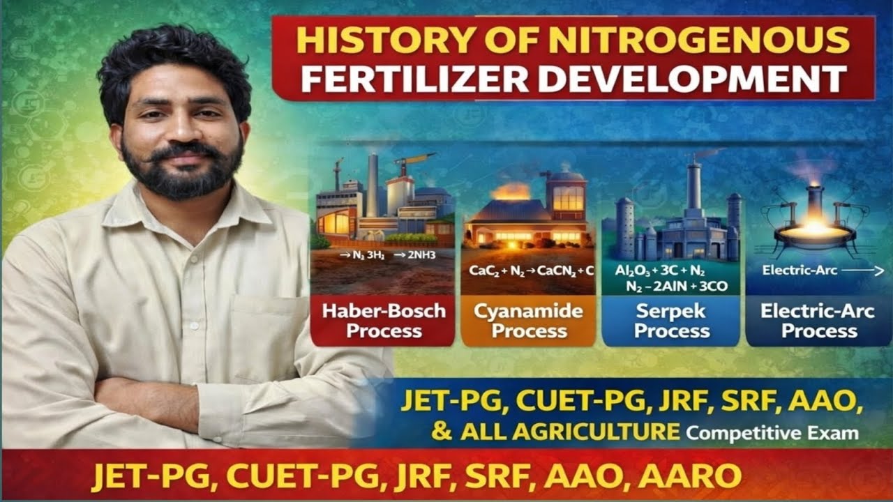 Lecture -5 |History of Nitrogenous fertilizer |Haber-bosh Process|Cyanamide | Serpeck|Electric-Arc.