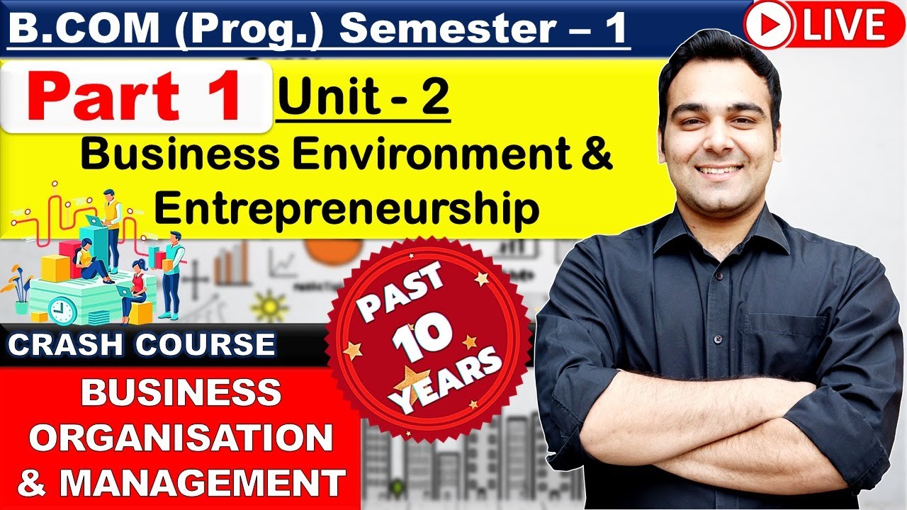 Business Environment Unit 2 | Business Organization & Management | B.COM (P) Sem. 1 | DU Regular+SOL
