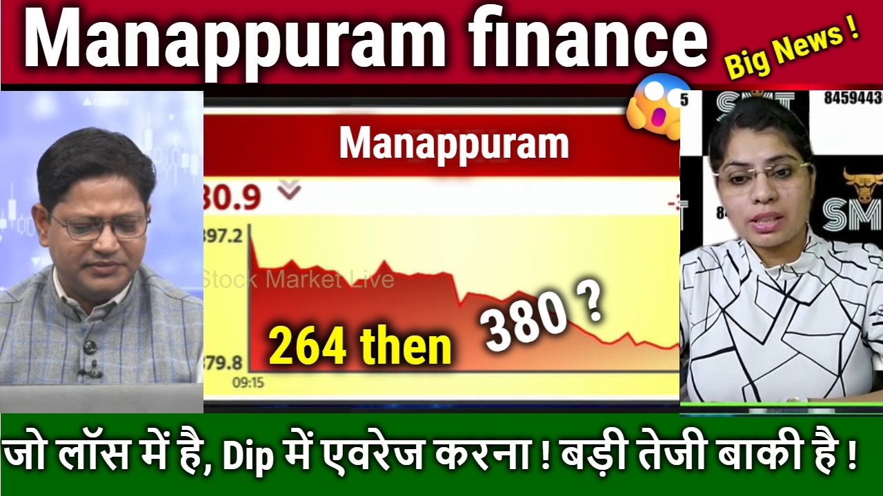 Manappuram finance share latest news,fall ?muthoot & mannapuram finance Analysis/target tomarrow