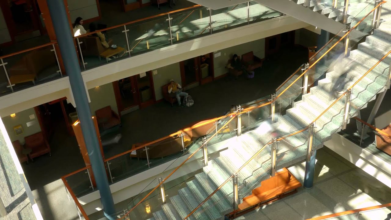 MBA Recruitment