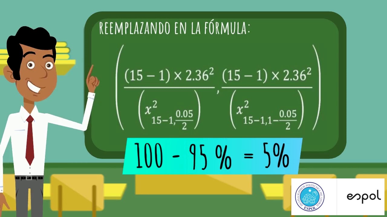 Intervalo de confianza para varianza de poblaciones normales