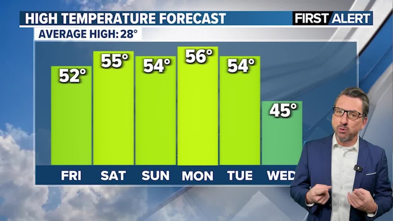 50s in February?!? Enjoy it while it lasts