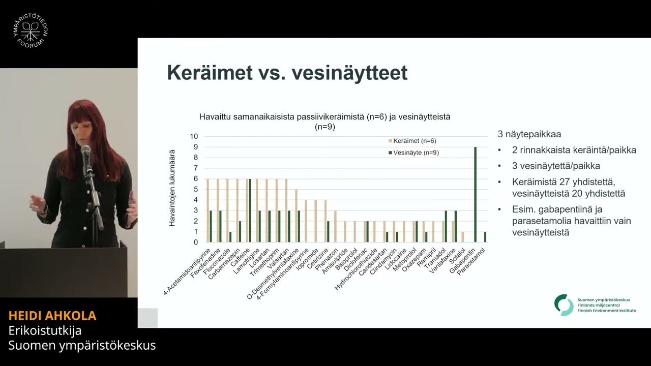 5. Lääkeaineiden esiintyminen ja päästölähteet Suomenlahdessa: Heidi Ahkola
