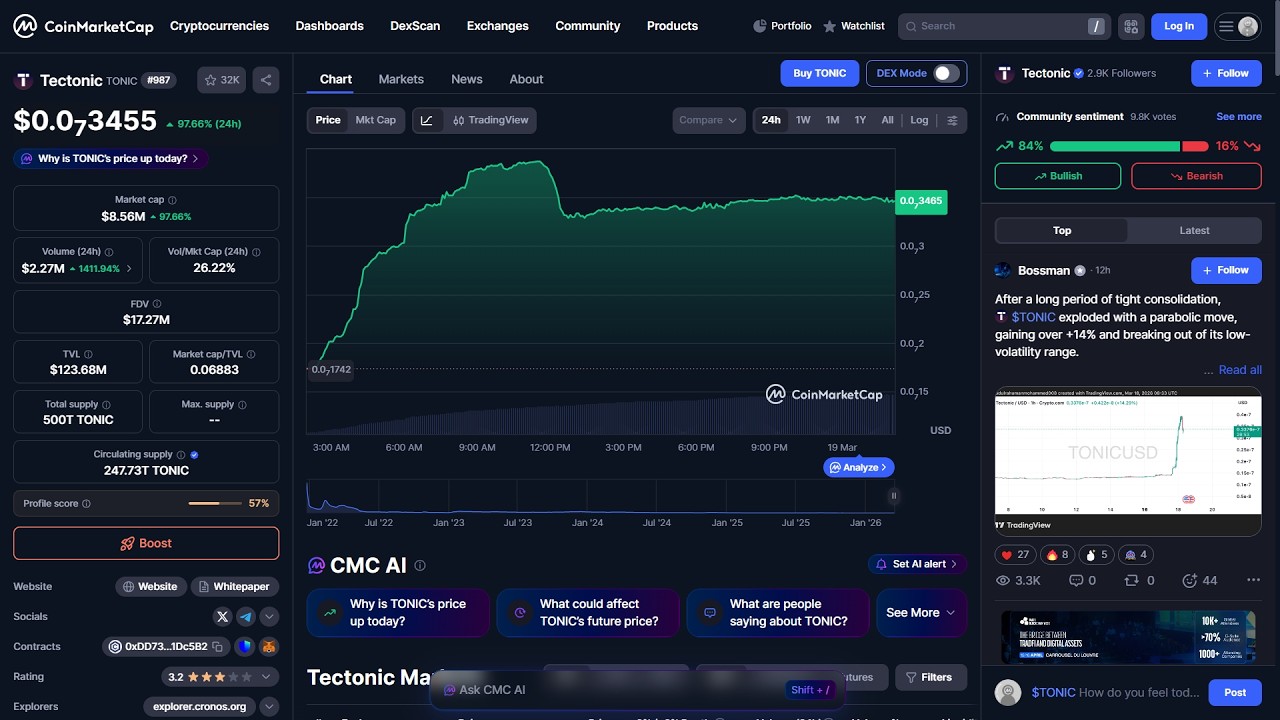 Является ли токен Tectonic ($TONIC) законным или это мошенничество?