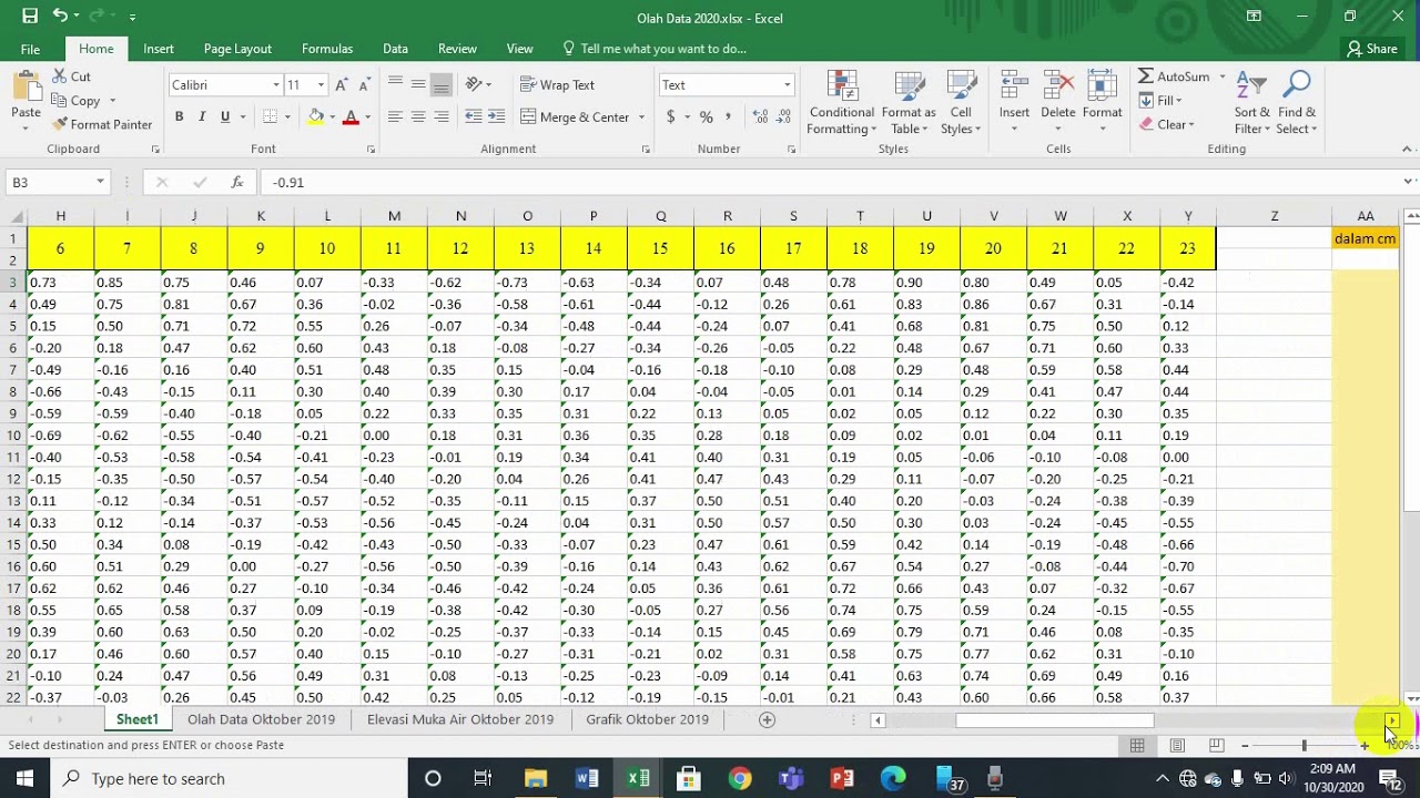 Modul 6 Pengolahan Data Pasang Surut Menggunakan Metode Admiralty