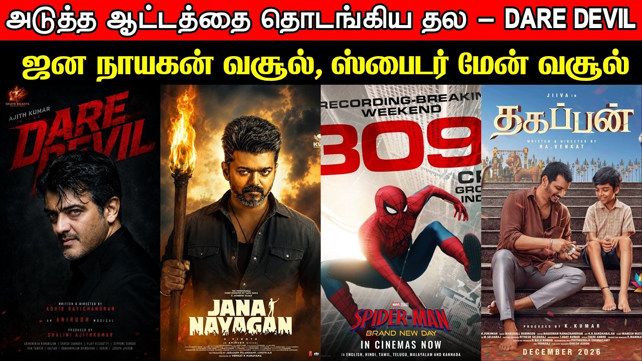 Film Talk | AK Show Begins #AK64 Titled #DareDevil, Jana Nayagan Box Office, Spider Man Updates