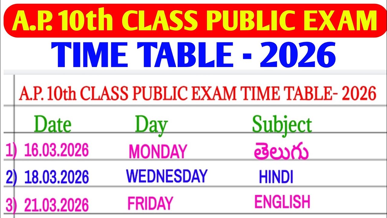 AP 10th Class Public Exam Time Table 2026 | full details of AP 10th class time table |10th class