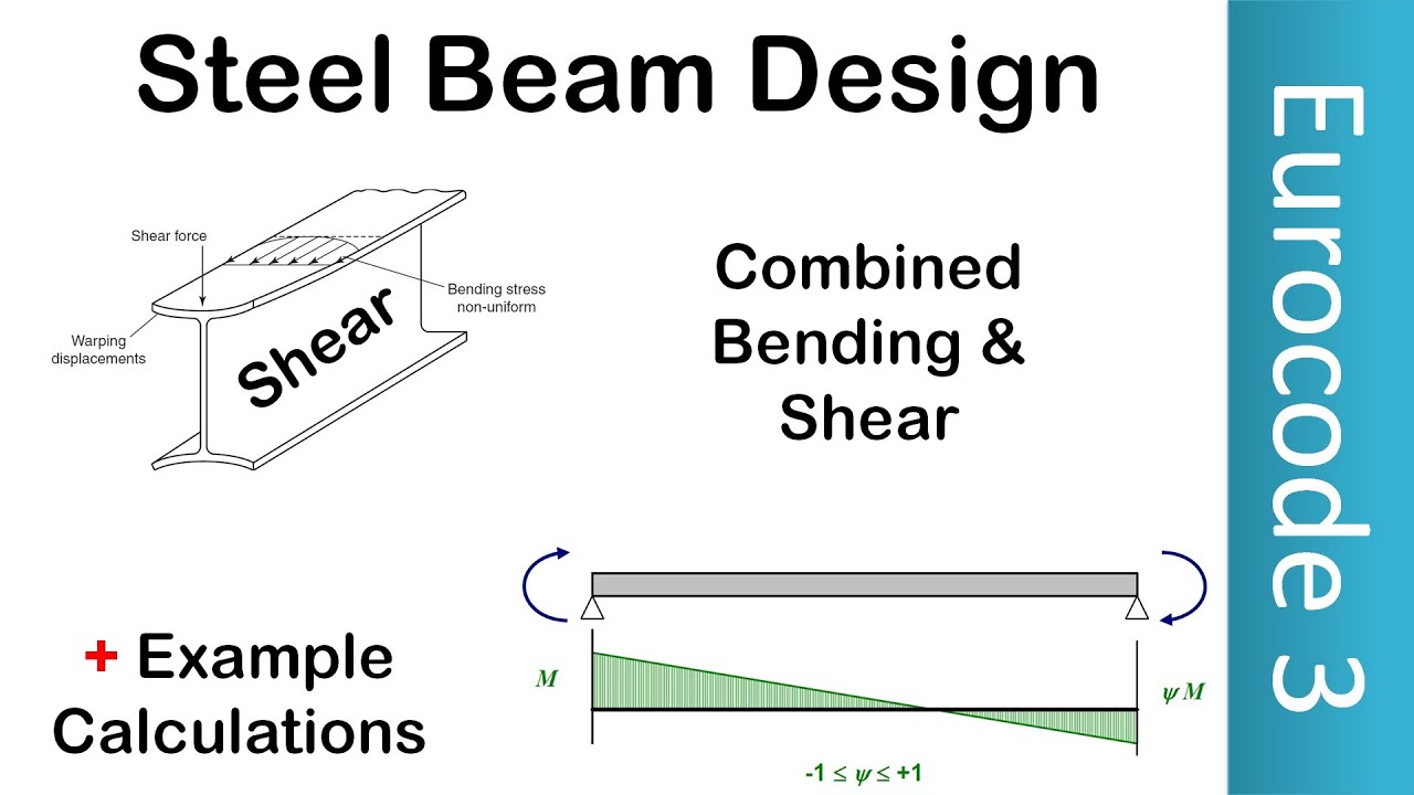 Steel Beam Design - Shear | Combined Bending & Shear + Examples | Eurocode 3 | EC3 | EN1993