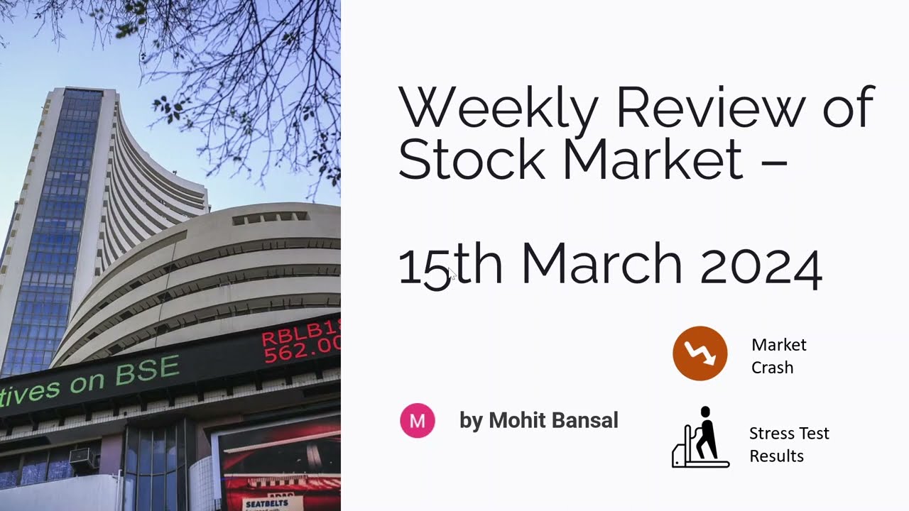 Markets Weekly Analysis | March 15 | Small - Midcap Crash | Electoral Bonds