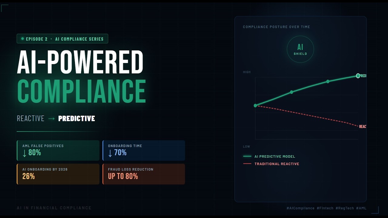 AI in Compliance 2026: How Banks Predict Fraud Before It Happens