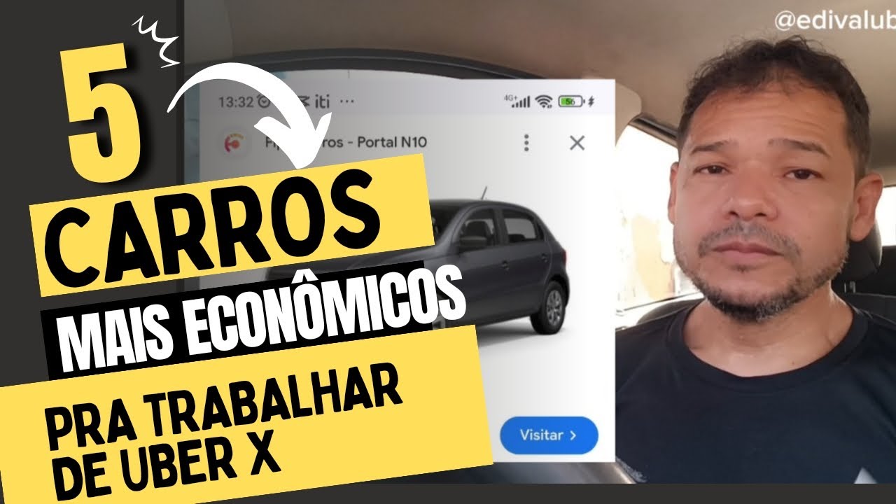 OS 5 Carros Mais Econômicos para Trabalhar no Uber X.