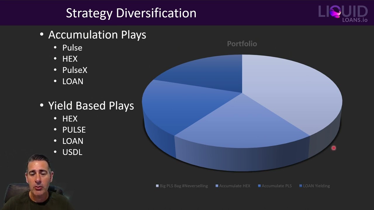 Behind the Scenes with Liquid Loans E11 Which Strategy to Use