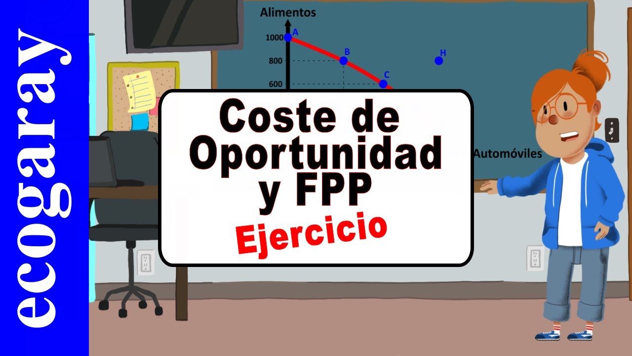 Coste de Oportunidad y FPP explicado fácil (con ejercicio práctico)