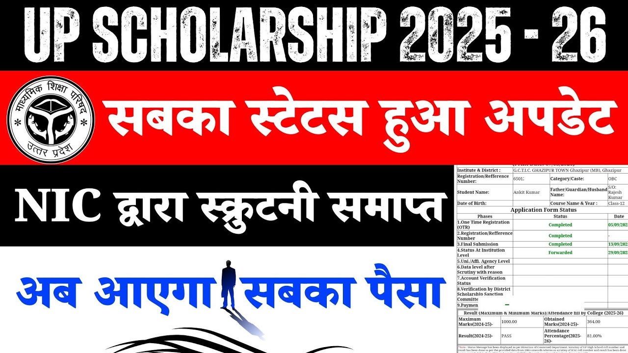 📢 UP Scholarship Latest News Today 🔥 UP Scholarship Kab Tak Aayega ✔️ UP Scholarship Current Status 