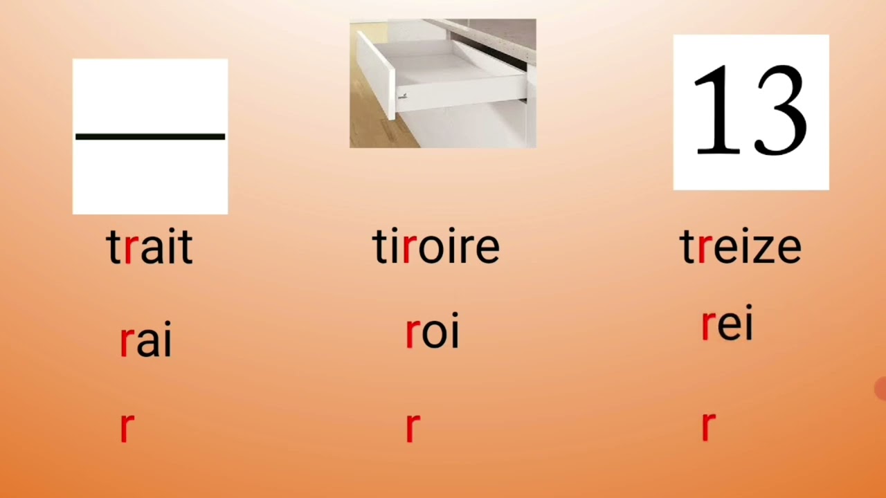 Apprendre à lire le français facilement/ Apprendre à lire la lettre 