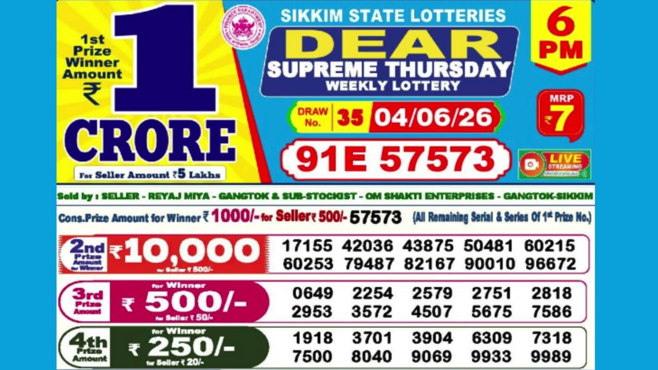 DEAR SUPREME THURSDAY WEEKLY LOTTERY TODAY RESULT 6 PM 04/06/26#latest lottery result
