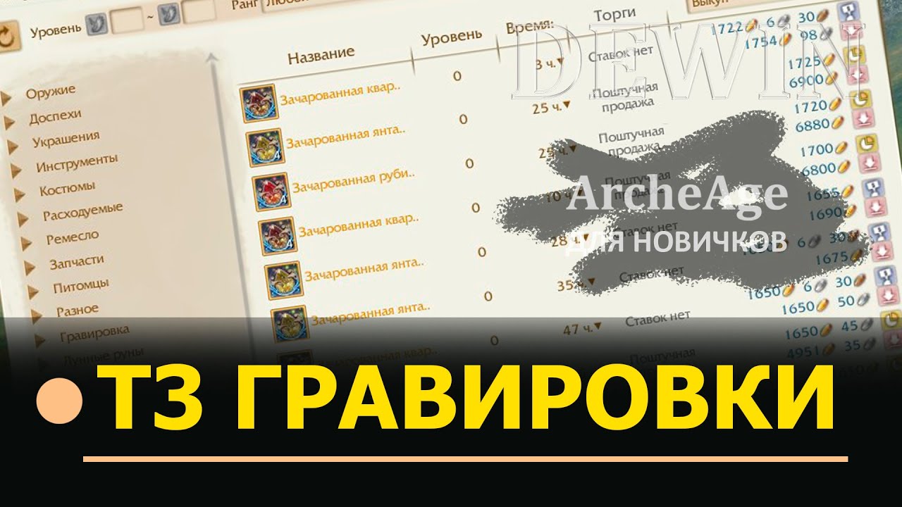 Archeage: Крафтим Т3 гравировки. Сколько стоит?