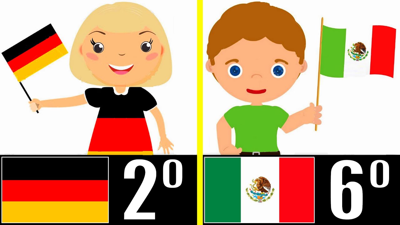 LOS 10 MEJORES HIMNOS DEL MUNDO