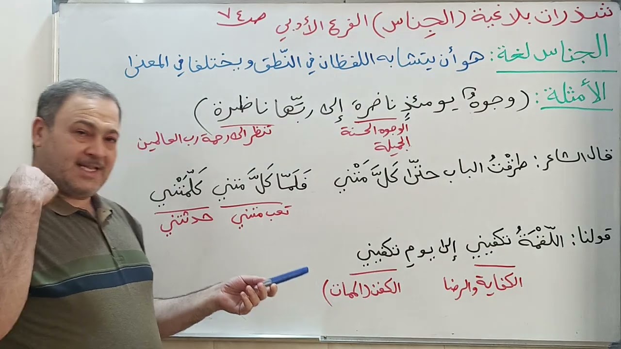 الجناس شرحه  وأمثلة محلولة  وحل تمريناته الرابع الادبي ج1الاستاذ أسامة الانصاري