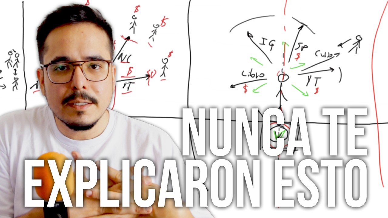 CAMBIA por COMPLETO la forma de ENTENDER tu MARCA PERSONAL - El Valor, clase completa