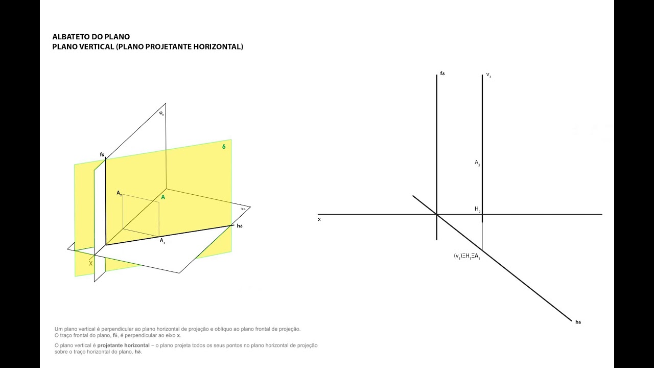 PLANO VERTICAL - PROJETANTE HORIZONTAL