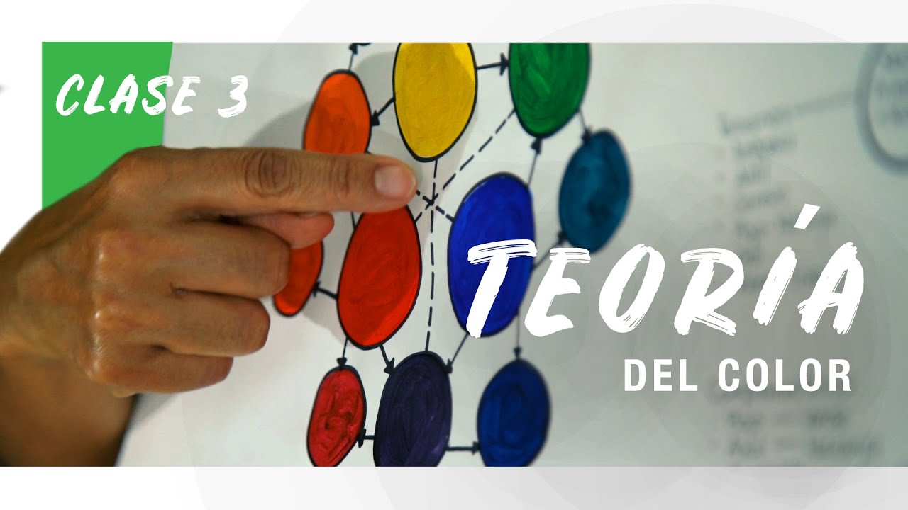 ¡TODOS PODEMOS PINTAR! CLASE 03: 