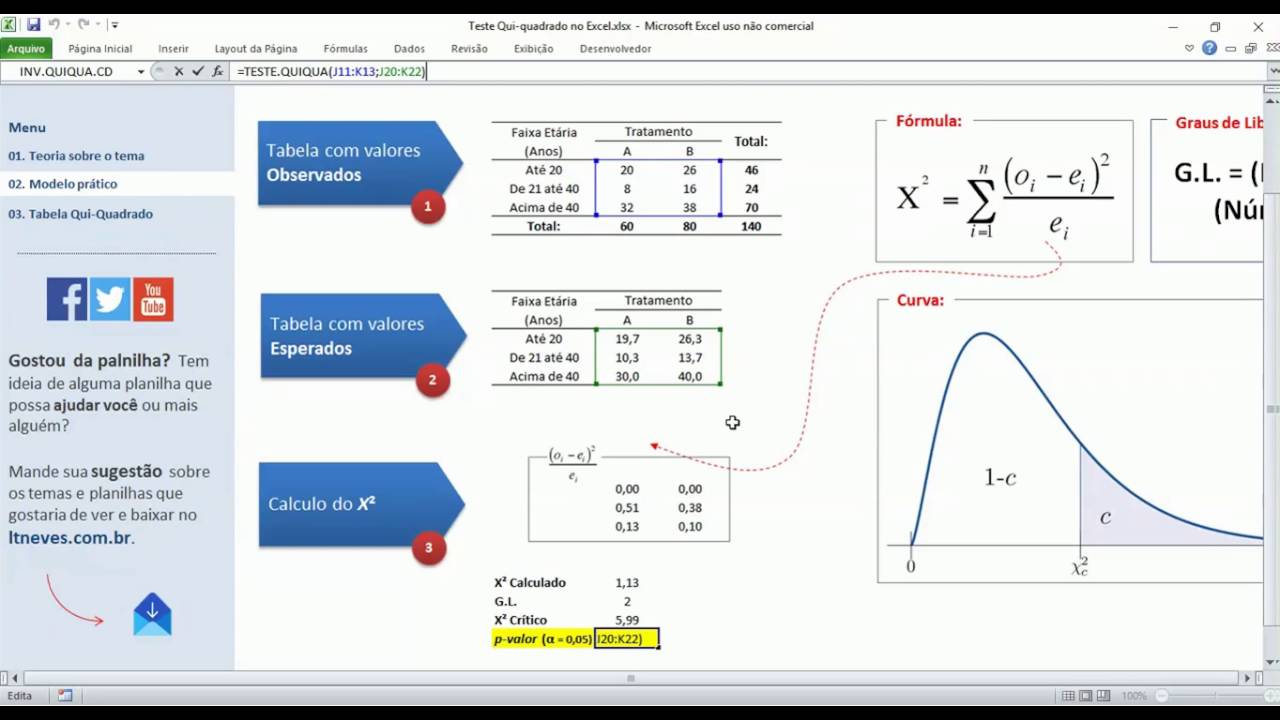 Teste Qui-quadrado para Tabela de Contingência no Excel