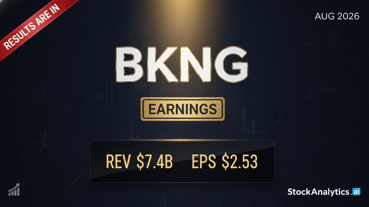 Booking Holdings Inc. (BKNG) Earnings: $7.4B Revenue, $2.53 EPS &mdash; Full Same-Day Breakdown