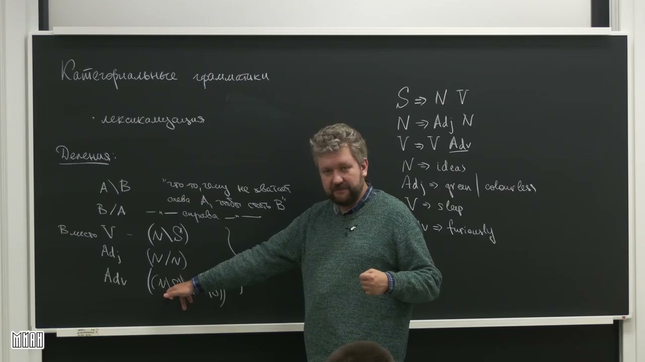 Лекция 4. С.Л. Кузнецов, Т.Г. Пшеницын. Алгоритмические вопросы для формальных грамматик