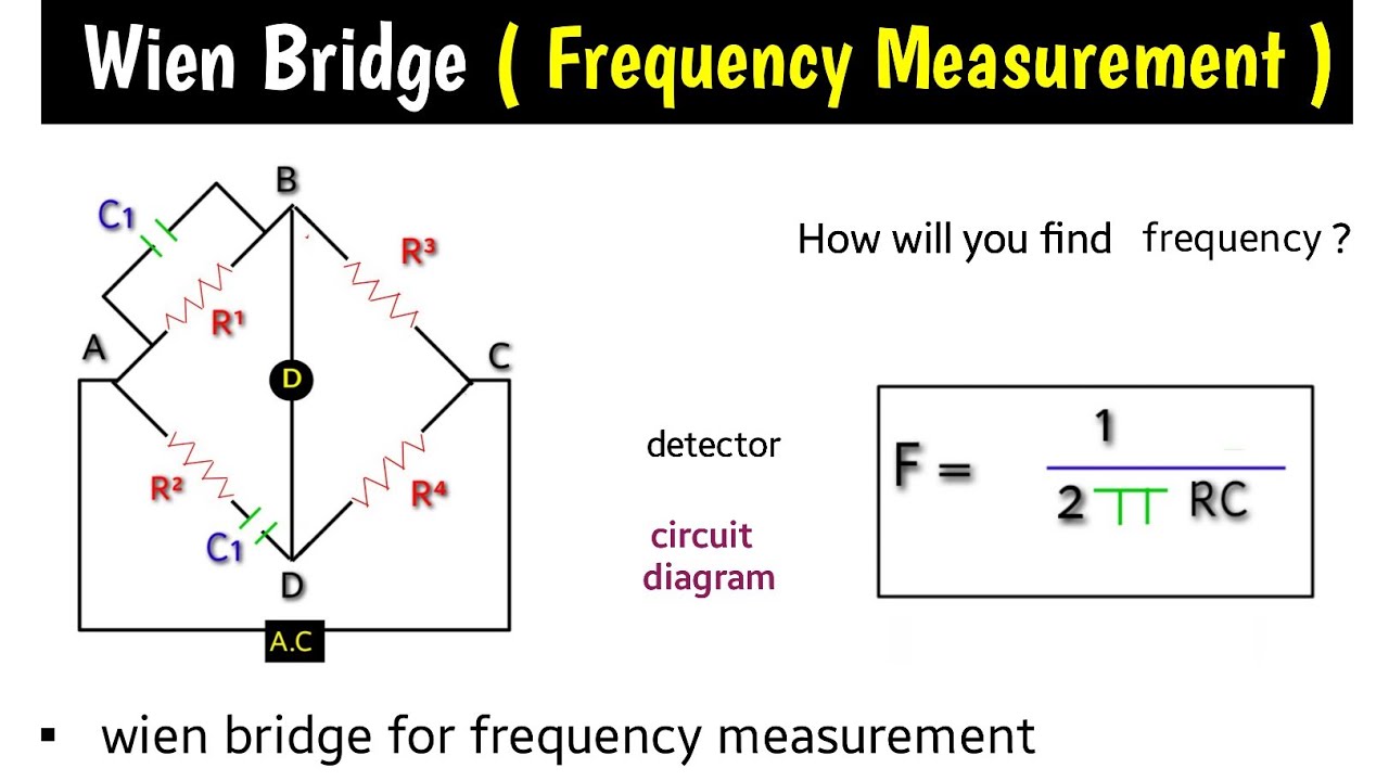 wien bridge |frequency measurement by Wien bridge | Wiens bridge in hindi | wien's bridge | formula