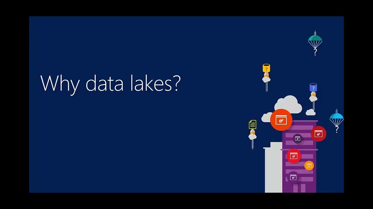 Big Data Architectures and The Data Lake - James Serra - PASS Cloud Virtual Group - Aug 2019
