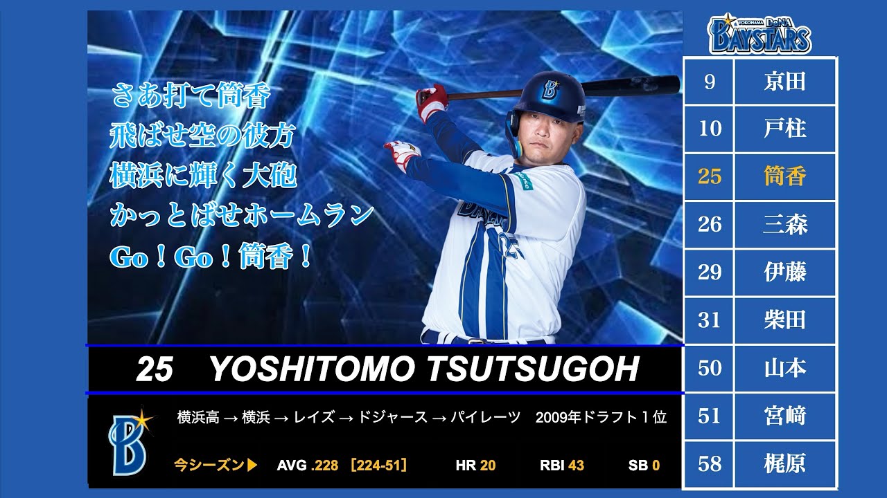 2025年度 横浜DeNAベイスターズ 全選手応援歌＆チャンステーマメドレー