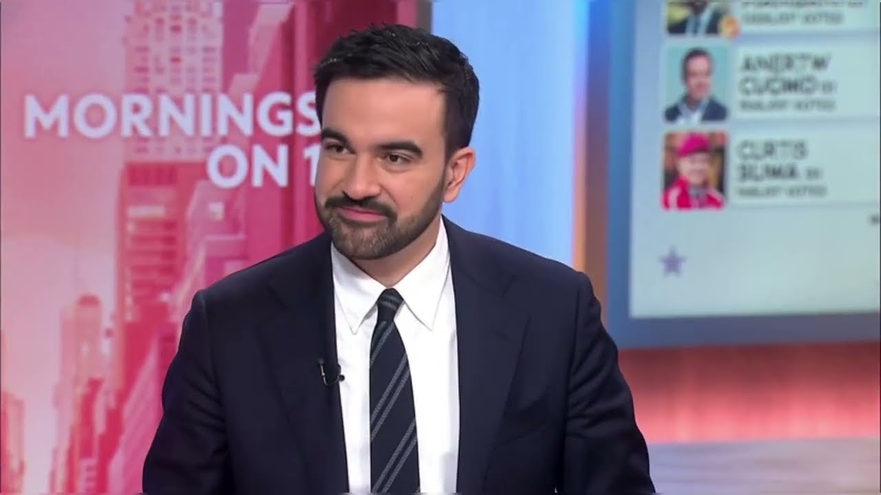 Zohran Mamdani Stunned Wall Street Investors In 100 Days