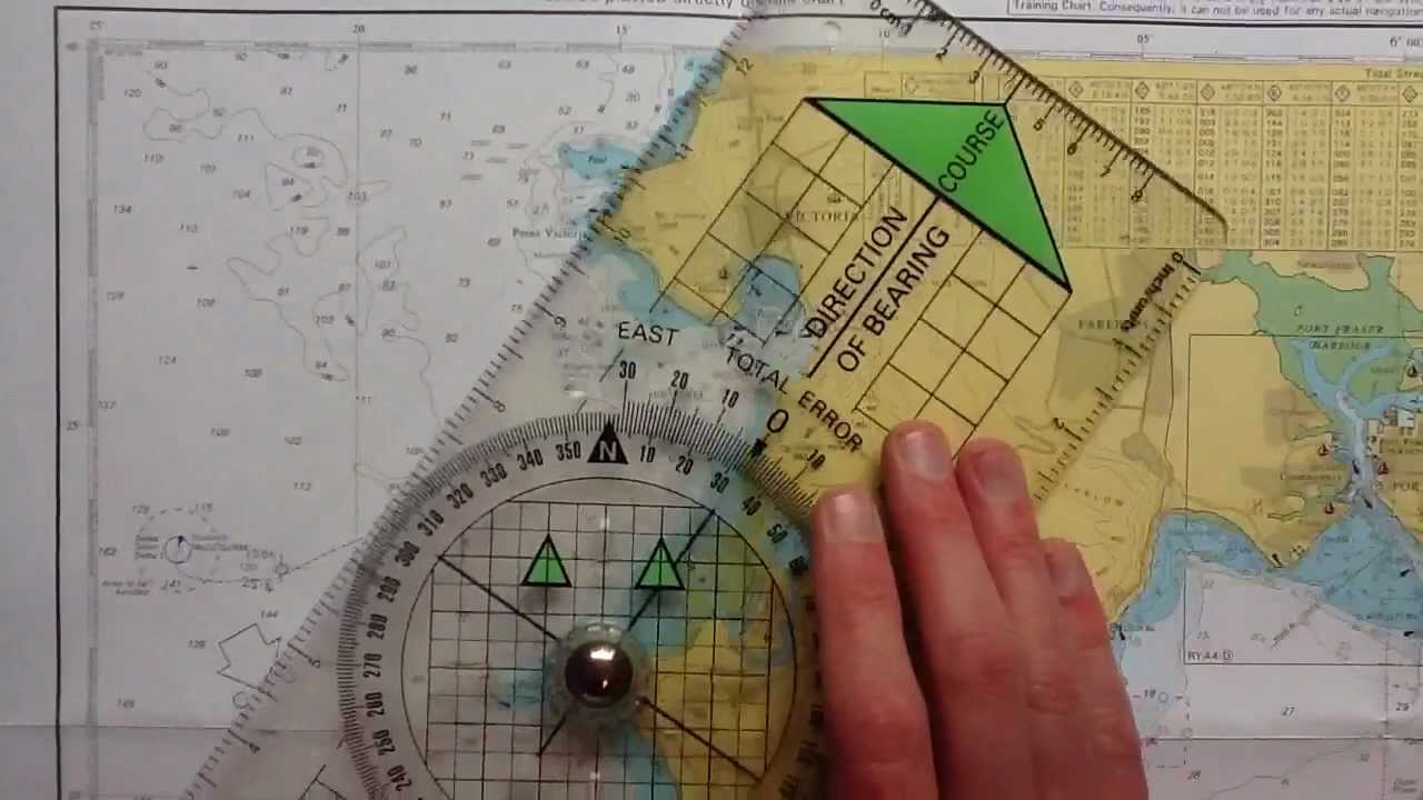 Predicted EP (Predicted Estimated Position)