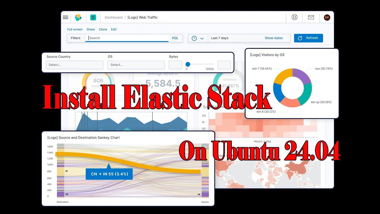 How to install Elastic Stack on Ubuntu 24.04 - Monitoring Platform on Linux
