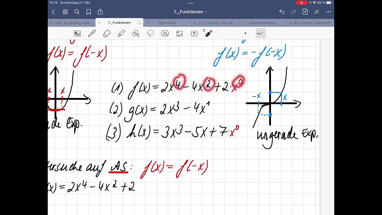 Symmetrieverhalten ganzrationaler Funktionen berechnen