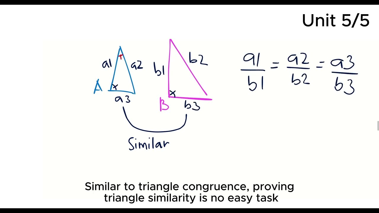 Semester 1 of High School Geometry: Explained in 5 minutes