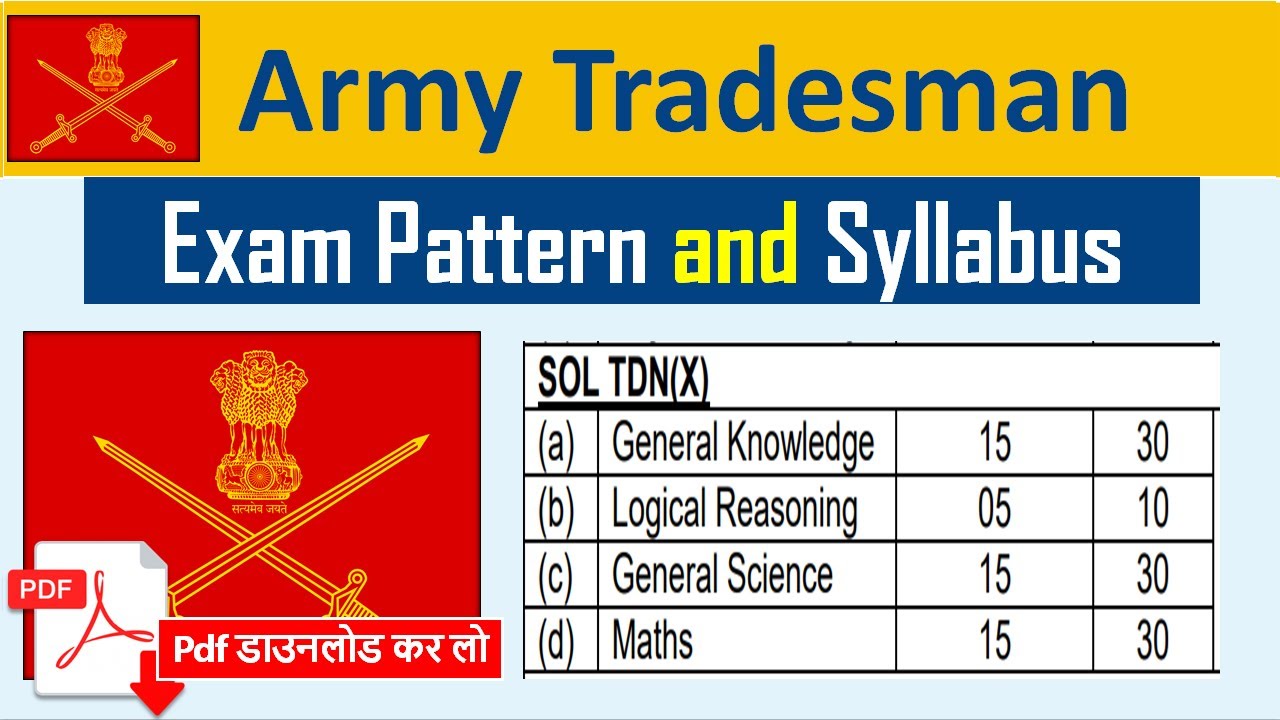 Indian Army Tradesman Syllabus 2023| Army Tradesman Syllabus 2023| Agniveer Tradesman Syllabus 2023