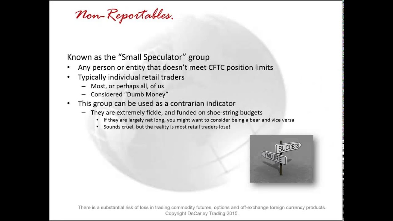 Learn to read and use the COT Report by the Commodity Futures Trading Commission