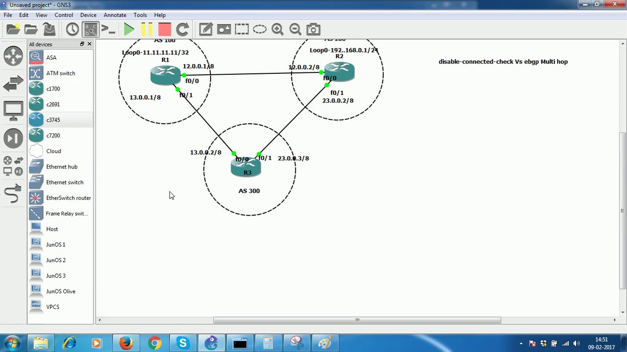 BGP disable connected check Vs ebgp Multi hop