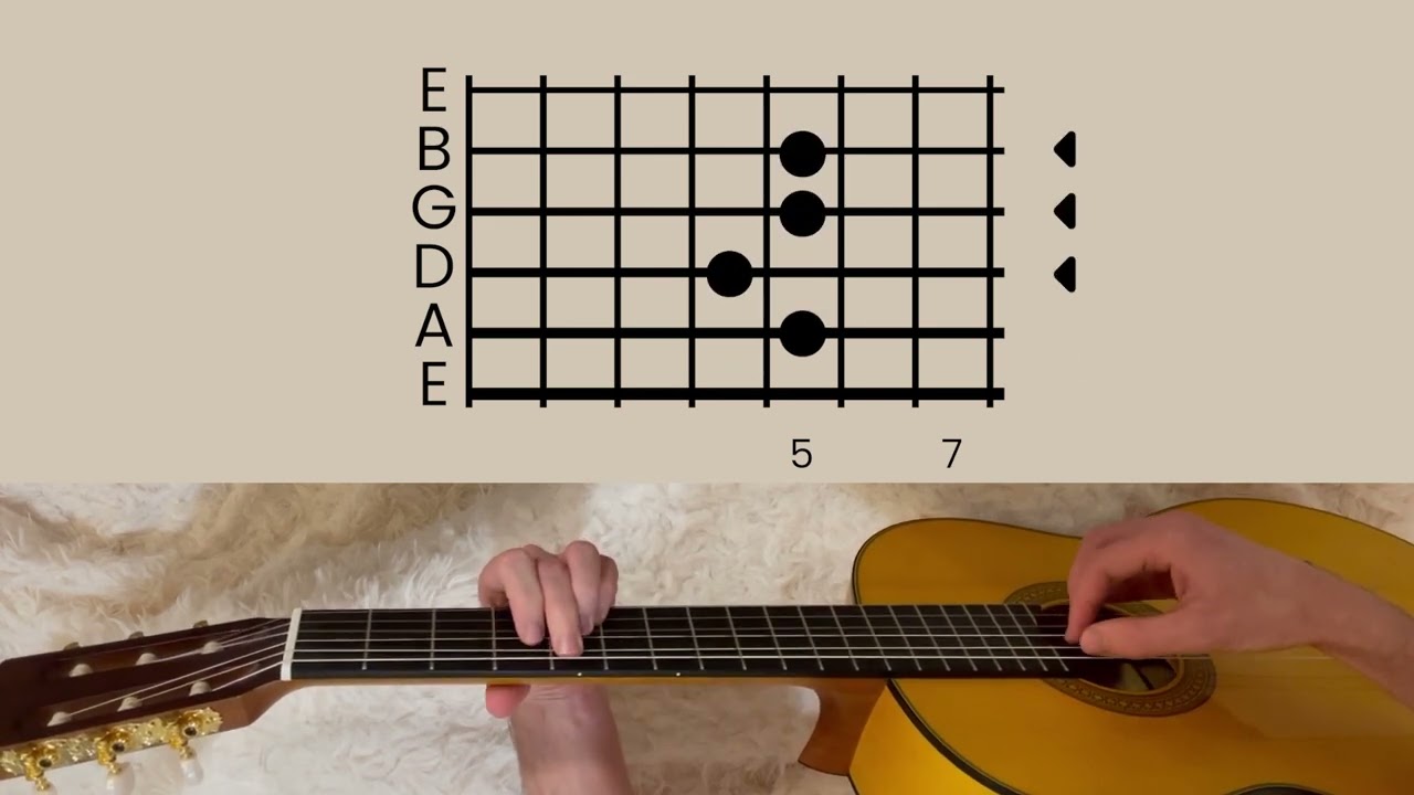 Laufey - Falling Behind // Guitar Tutorial