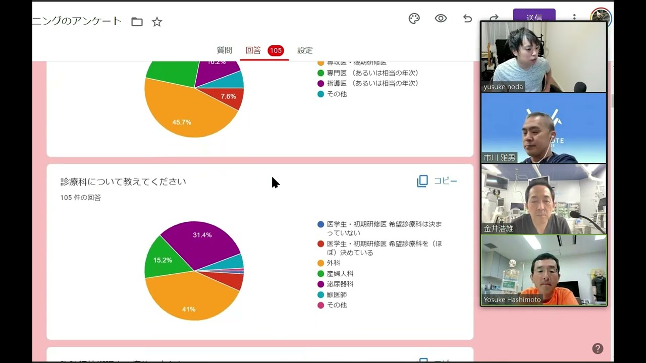 折鶴トレーニングアンケート結果公表・神チャレ対談
