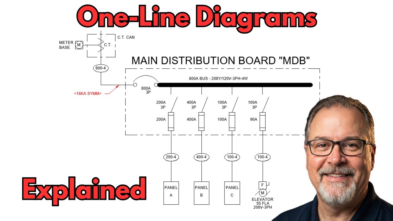 ELECTRICAL ENGINEER Explains Single Line Diagrams