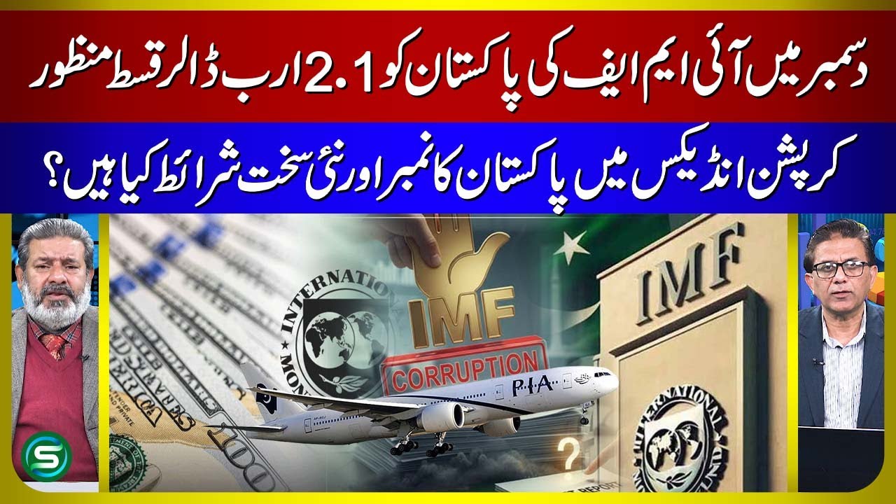 IMF Approves $1.2B Tranche for Pakistan | Corruption Index Score & New IMF Conditions Explained